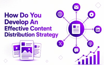 How do you Develop an Effective Content Distribution Strategy